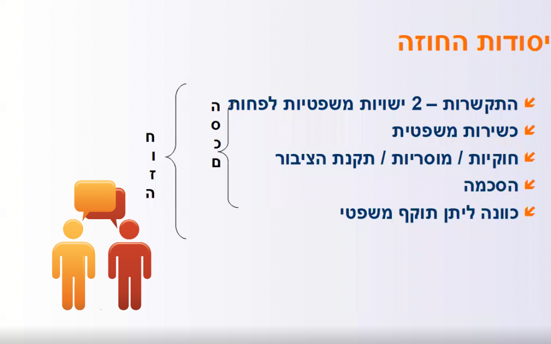 הרצאות עו"ד ירון ברדה